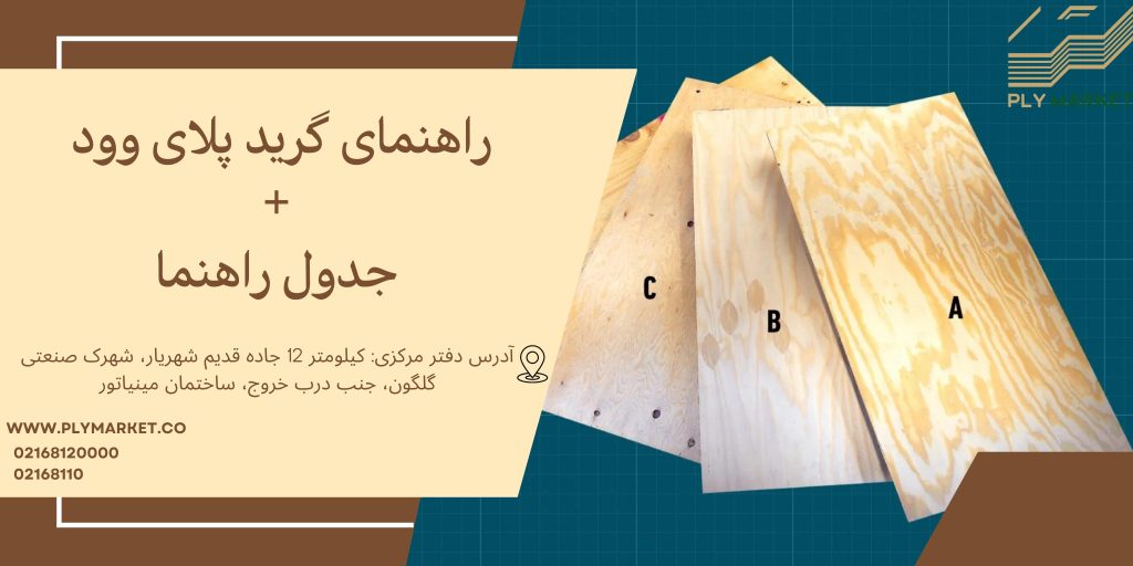 راهنمای گرید پلای وود + جدول راهنما